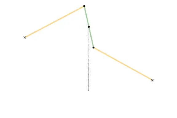 Watt's linkage converting motion into an approximately straight path.