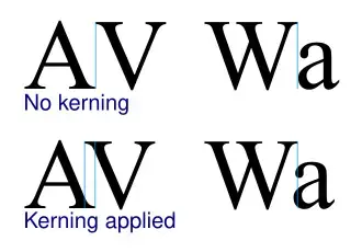 Kerning: An English version of File:Kerning.svg