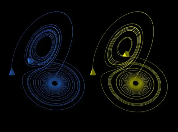Two Lorenz trajectories illustrating sensitivity to initial conditions.