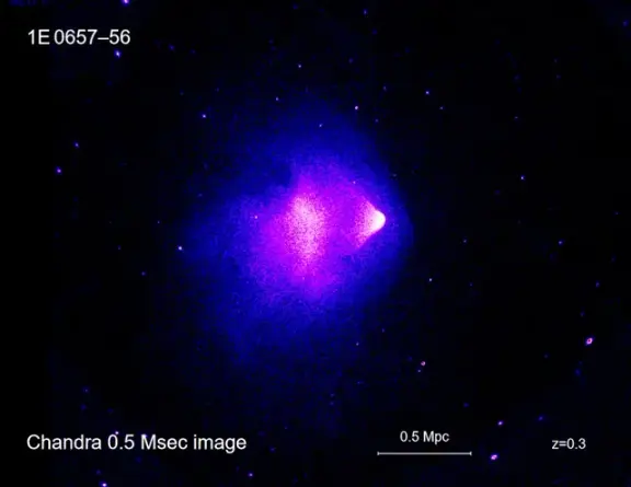 Chandra X-ray image of the Bullet Cluster, a galaxy-cluster collision used in dark-matter research.