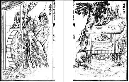 Wang Zhen (inventor): illustration of a water mill in Nong Shu by Wang Zhen